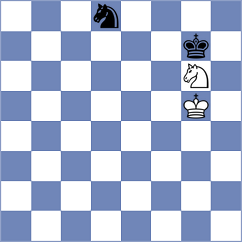 Torales - Brizzi (Montevideo URU, 2022)