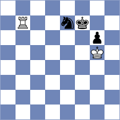 Zilleruelo Irizarry - Tao (chess.com INT, 2023)