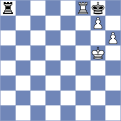 Bryant - Kepeschuk (chess.com INT, 2024)