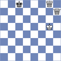 Ai - Rose (chess.com INT, 2025)
