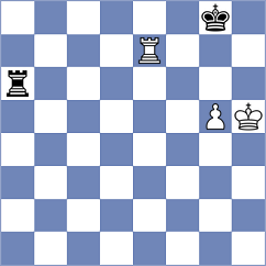 Banusz - Djordjevic (chess.com INT, 2025)