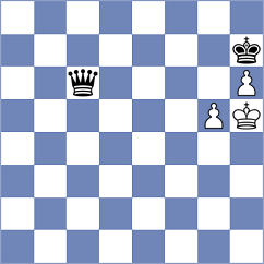 Iskusnyh - Bruyatskaya (chess.com INT, 2024)