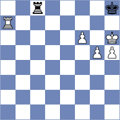 Badamkhand - Cogan (chess.com INT, 2024)