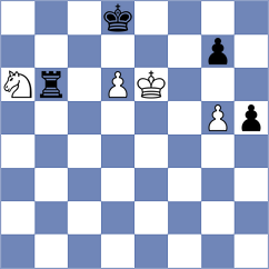 Petersson - Krzywda (chess.com INT, 2022)