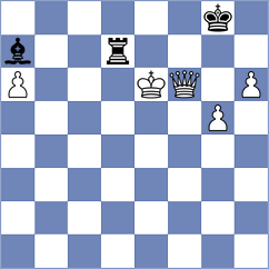 Real de Azua - Howell (chess.com INT, 2022)