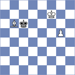 Girsh - Sun (chess.com INT, 2023)