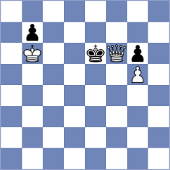 Tari - Grot (chess.com INT, 2025)