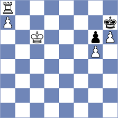 Goldin - Sitbon (chess.com INT, 2025)