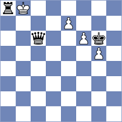 Ishvi - Kostov (chess.com INT, 2025)