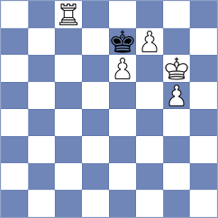 Srihari - Tolmacevs (chess.com INT, 2025)