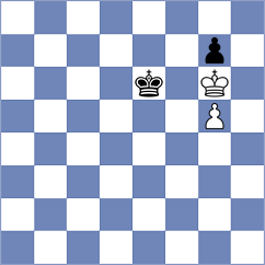 Hadzovic - Fedunov (chess.com INT, 2025)