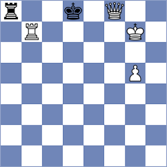Ivashentseva - Duarte Cramer (chess.com INT, 2025)