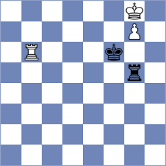 Zhang - Prilleltensky (Chess.com INT, 2020)