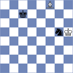 Maghsoodloo - Mitrabha (chess.com INT, 2025)