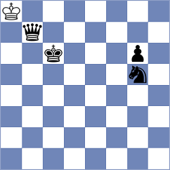 Muskova - Zvarikova (Bratislava, 2002)