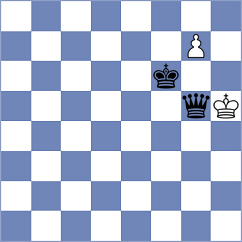 Grot - Schmidt (Chess.com INT, 2021)