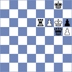 Sharifi - Jahanbakhshi (Chess.com INT, 2021)