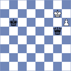 Blohberger - Sebastian (Chess.com INT, 2019)