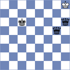 Simonovic - Pesotskiy (Chess.com INT, 2020)