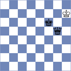 Ahn - Fromm (chess.com INT, 2022)