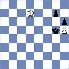 Dubnevych - Grot (chess.com INT, 2025)