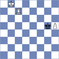 Willow - Marczuk (Chess.com INT, 2021)