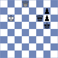 Unver - Gutierrez Olivares (chess.com INT, 2025)