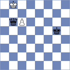 Canty - Rosen (chess.com INT, 2022)