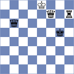 Abraham - Stevik (chess.com INT, 2025)