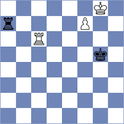 Rasulov - Tokhirjonova (chess.com INT, 2024)