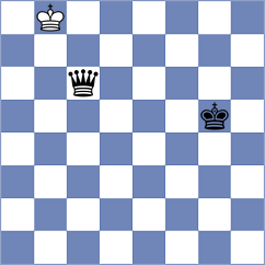 Piliczewski - Gonzalez (chess.com INT, 2022)