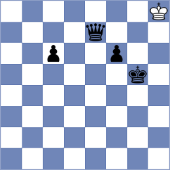 Wyss - Novikova (chess.com INT, 2025)