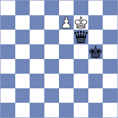 King Rodriguez - Antoniou (chess.com INT, 2024)