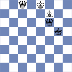 Kotyk - Cooklev (chess.com INT, 2024)