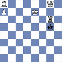Issabayev - Garcia Correa (chess.com INT, 2023)