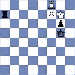 Papaioannou - Dovgaliuk (chess.com INT, 2025)