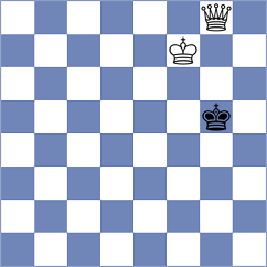 De Silva - Grandelius (Chess.com INT, 2021)