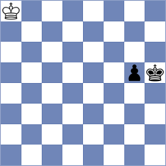 Kornyukov - Delgado Rosas (chess.com INT, 2023)