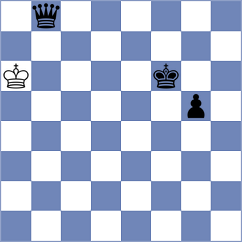Dyachuk - Kocharin (chess.com INT, 2025)