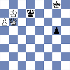 StoofvleesII d2 - Ethereal14.35 (tcec-chess.com INT, 2024)