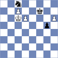 Gimenez - Fernandes (Brasilia, 1987)