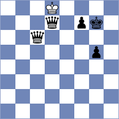 Ibrahim Waleed - Gaoseb (Chess.com INT, 2021)