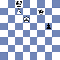 Emujin Enkh-Amgalan - Masruri (chess.com INT, 2025)