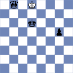 Wilhelm - Schiffer (Playchess.com INT, 2012)