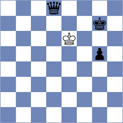 Bayramov - Bagheri (chess.com INT, 2025)