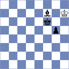 Perez Coyula - Terkiewicz (chess.com INT, 2025)