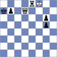 Shapiro - Provaznik (chess.com INT, 2024)