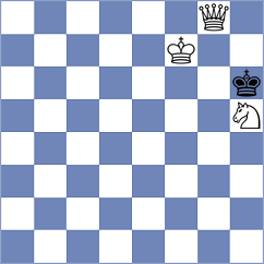 Weishaeutel - Jaivardhan (chess.com INT, 2023)