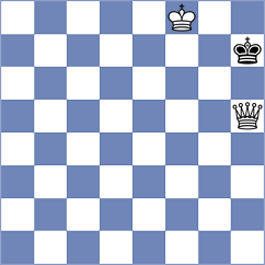Xu - Balaji (chess.com INT, 2024)