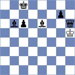 Weihrauch - Novikova (chess.com INT, 2024)